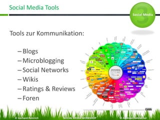 Social Media Tools
Tools zur Kommunikation:
–Blogs
–Microblogging
–Social Networks
–Wikis
–Ratings & Reviews
–Foren
© Gerhard Heinrich SOCIAL MEDIA WORKSHOP © Andreas Hafenscher
 