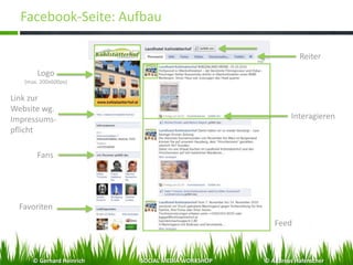 Facebook-Seite: Aufbau
Link zur
Website wg.
Impressums-
pflicht
Fans
Reiter
Interagieren
Logo
(max. 200x600px)
Feed
Favoriten
© Gerhard Heinrich SOCIAL MEDIA WORKSHOP © Andreas Hafenscher
 