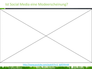 Ist Social Media eine Modeerscheinung?
http://www.youtube.com/watch?v=2_Ig0ClYlmM
© Gerhard Heinrich SOCIAL MEDIA WORKSHOP © Andreas Hafenscher
 