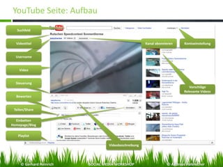 YouTube Seite: Aufbau
Suchfeld
Username
Videotitel
Video
Steuerung
Bewerten
Teilen/Share
Einbetten
Homepage/Blog
Playlist
Vorschläge
Relevante Videos
Videobeschreibung
KontoeinstellungKanal abonnieren
© Gerhard Heinrich SOCIAL MEDIA WORKSHOP © Andreas Hafenscher
 
