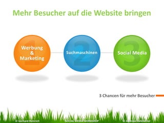 Mehr Besucher auf die Website bringen
3 Chancen für mehr Besucher
Werbung
&
Marketing
Suchmaschinen Social Media
© Gerhard Heinrich SOCIAL MEDIA WORKSHOP © Andreas Hafenscher
 