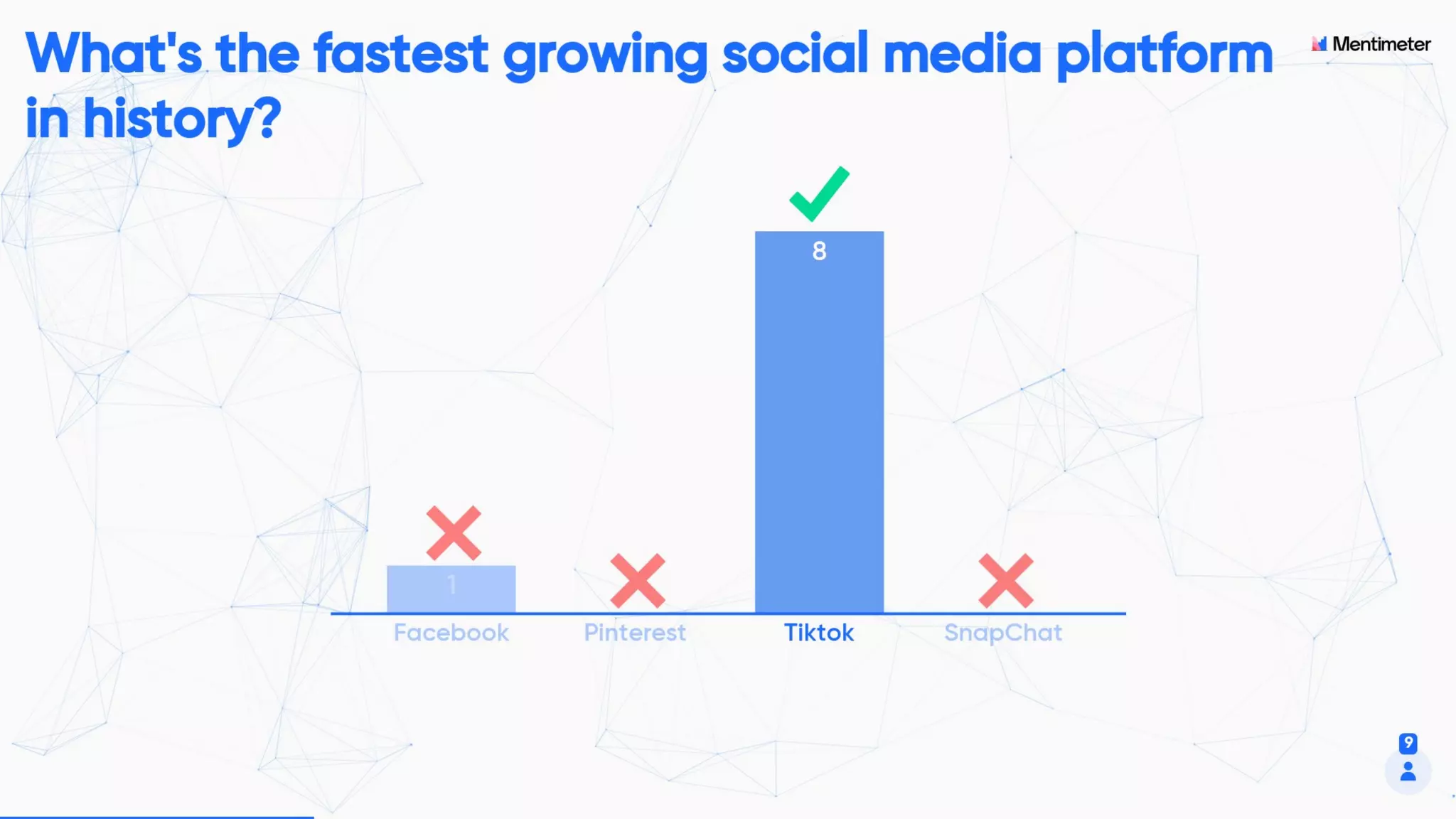 Social Media Difficult Questions, Security, and How Not to get Hacked | SMMART class 7 