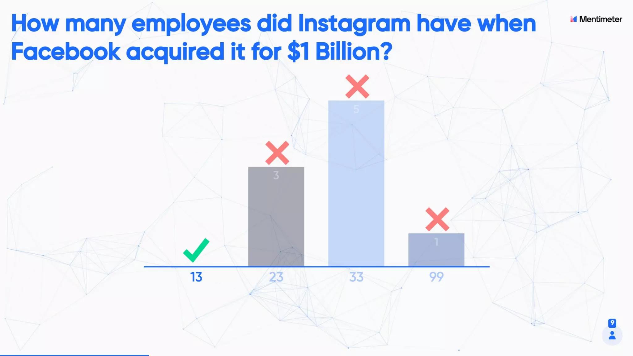 Social Media Difficult Questions, Security, and How Not to get Hacked | SMMART class 7 
