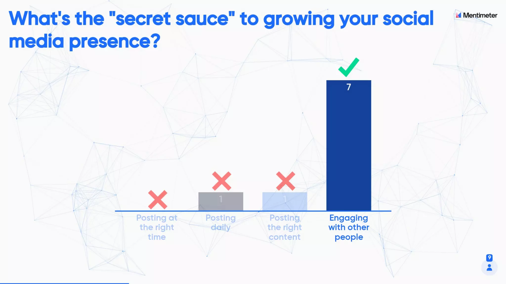 Social Media Difficult Questions, Security, and How Not to get Hacked | SMMART class 7 