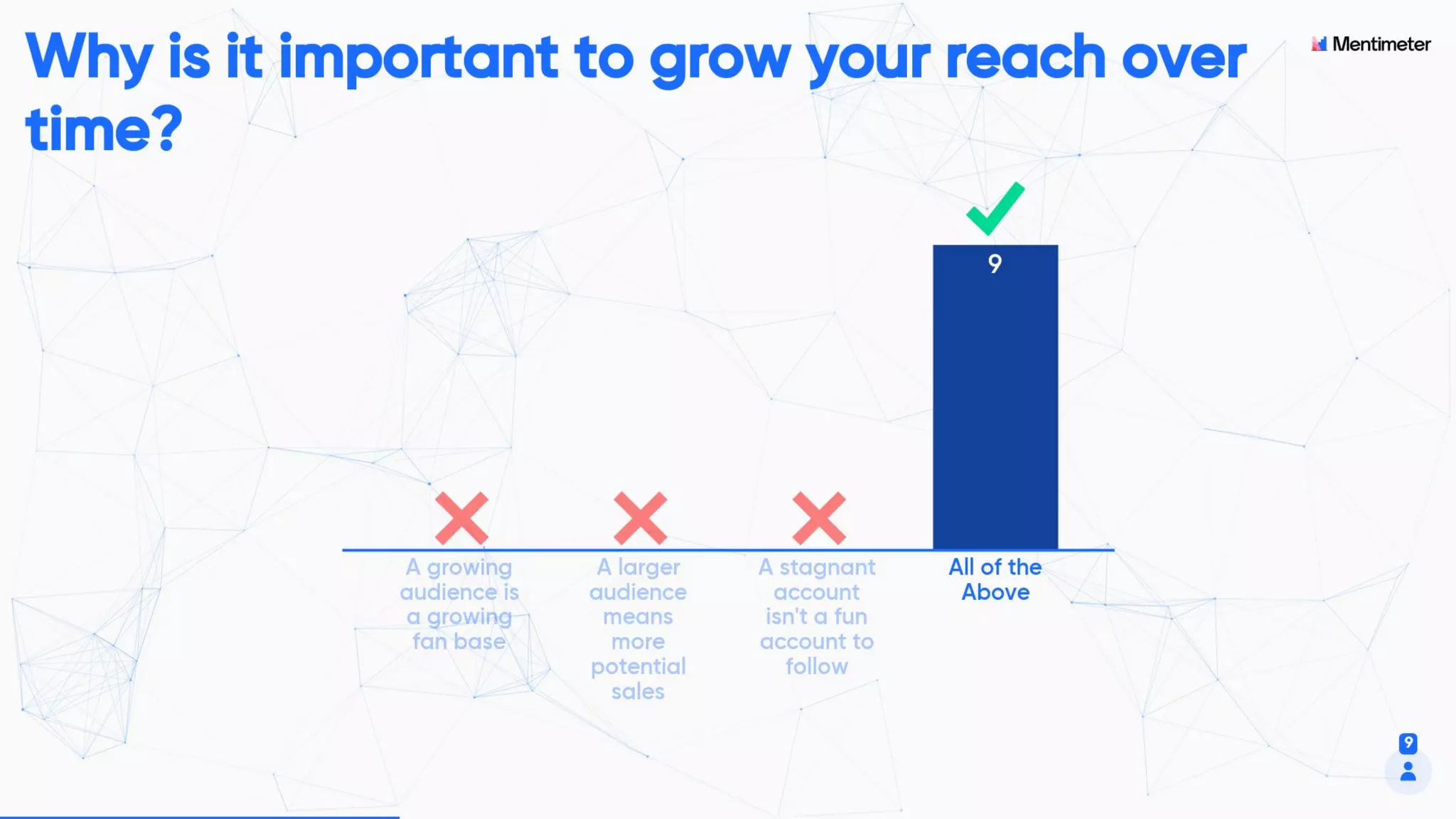 Social Media Difficult Questions, Security, and How Not to get Hacked | SMMART class 7 