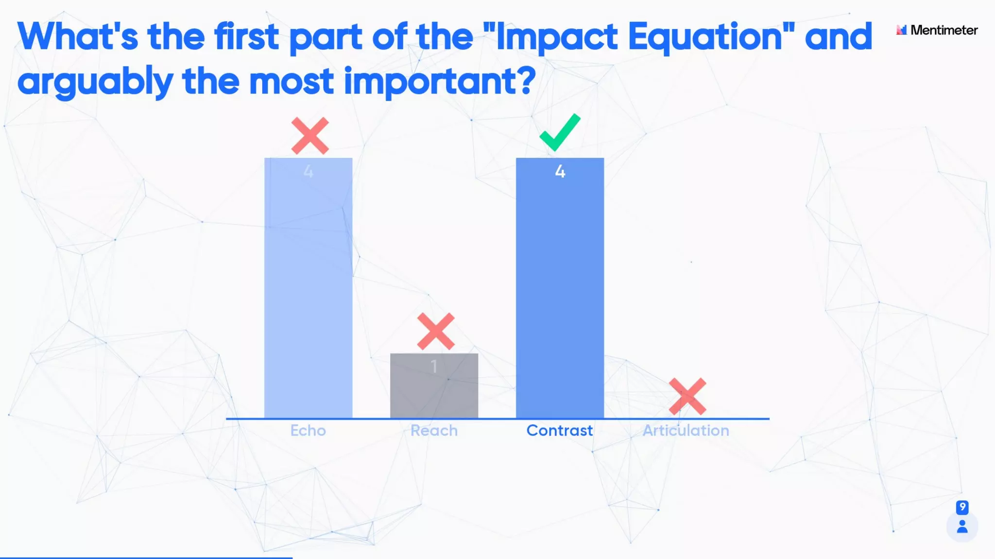 Social Media Difficult Questions, Security, and How Not to get Hacked | SMMART class 7 