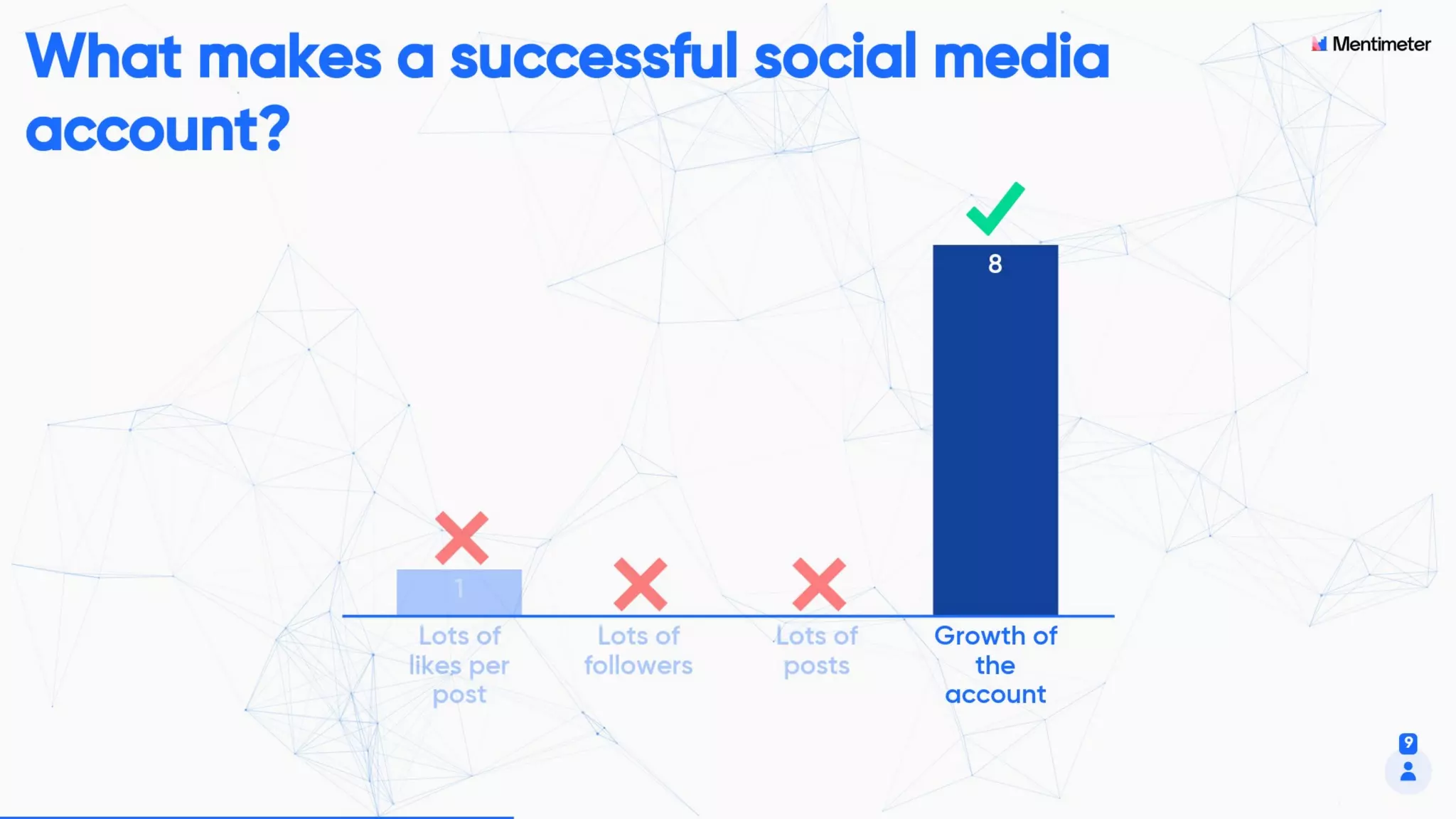 Social Media Difficult Questions, Security, and How Not to get Hacked | SMMART class 7 