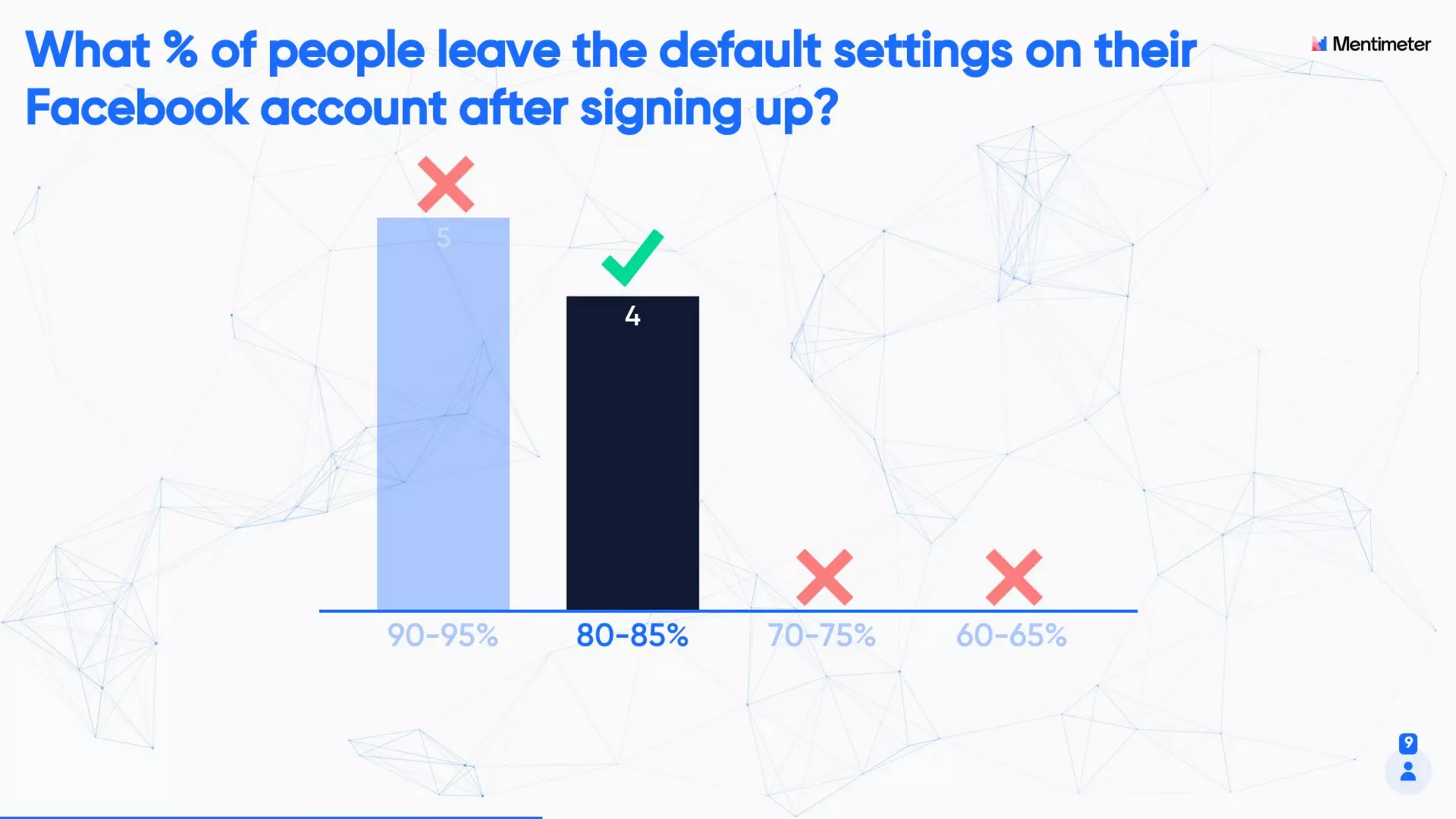 Social Media Difficult Questions, Security, and How Not to get Hacked | SMMART class 7 