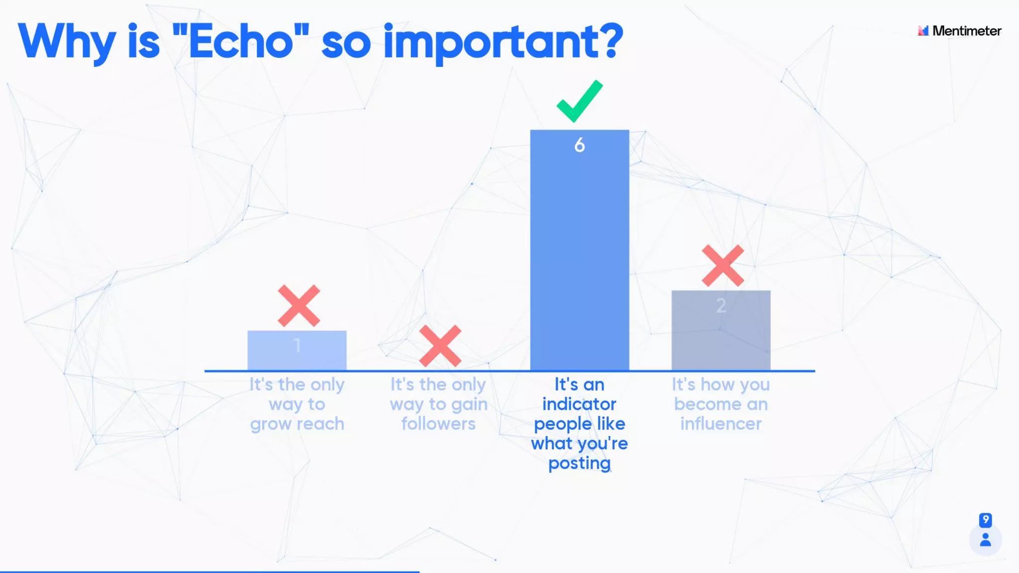 Social Media Difficult Questions, Security, and How Not to get Hacked | SMMART class 7 