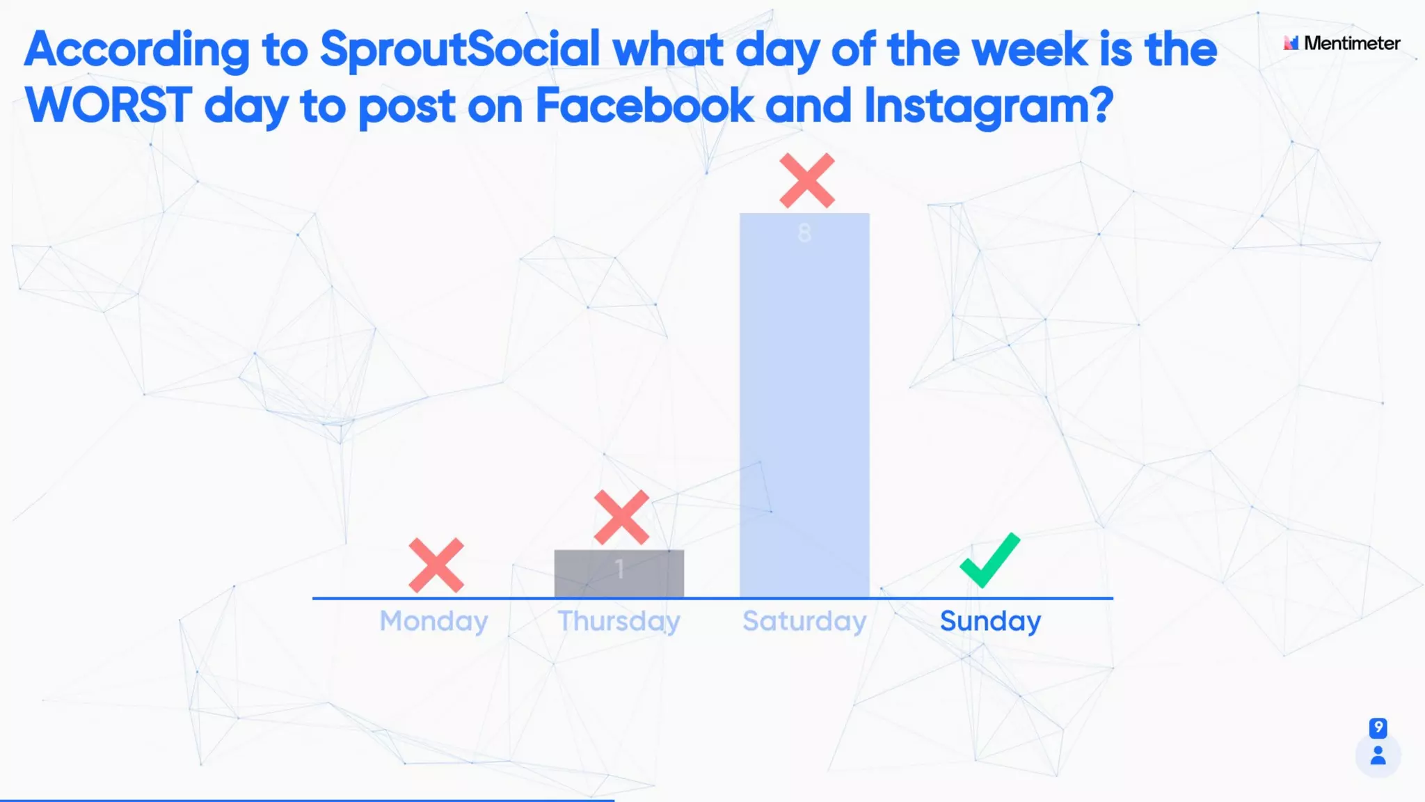 Social Media Difficult Questions, Security, and How Not to get Hacked | SMMART class 7 