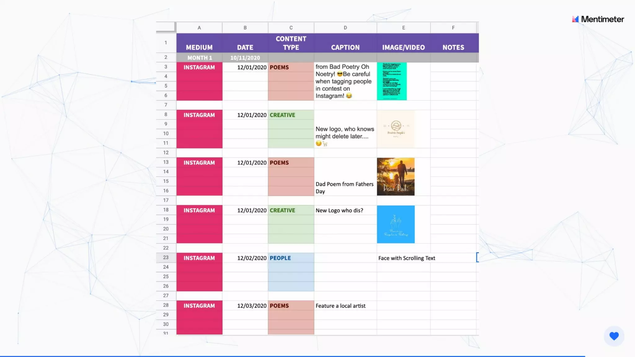 Social Media Difficult Questions, Security, and How Not to get Hacked | SMMART class 7 