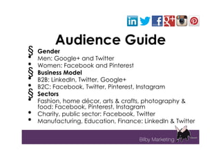 Audience Guide
§   Gender
•   Men: Google+ and Twitter
•   Women: Facebook and Pinterest
§   Business Model
•   B2B: LinkedIn, Twitter, Google+
•   B2C: Facebook, Twitter, Pinterest, Instagram
§   Sectors
•   Fashion, home décor, arts & crafts, photography &
    food: Facebook, Pinterest, Instagram
•   Charity, public sector: Facebook, Twitter
•   Manufacturing, Education, Finance: LinkedIn & Twitter
 