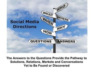 The Answers to the Questions Provide the Pathway to Solutions, Relations, Markets and Conversations Yet to Be Found or Discovered 