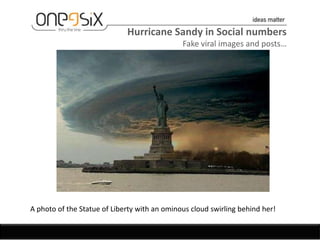 Hurricane Sandy in Social numbers
                                              Fake viral images and posts…




A photo of the Statue of Liberty with an ominous cloud swirling behind her!
 
