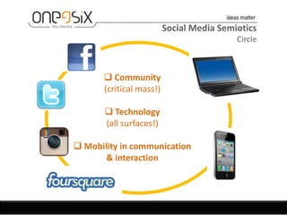 Social Media Semiotics
                                          Circle



       Community
      (critical mass!)

        Technology
       (all surfaces!)

 Mobility in communication
       & interaction
 