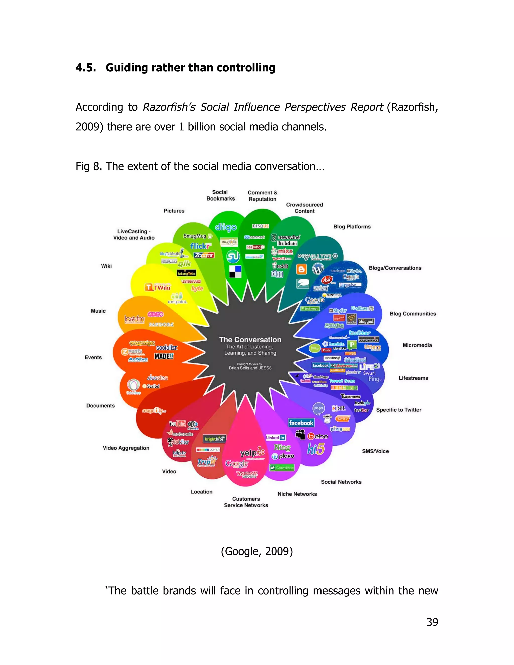 4.5. Guiding rather than controlling


According to Razorfish’s Social Influence Perspectives Report (Razorfish,
2009) there are over 1 billion social media channels.


Fig 8. The extent of the social media conversation…




                              (Google, 2009)


      ‘The battle brands will face in controlling messages within the new

                                                                      39
 