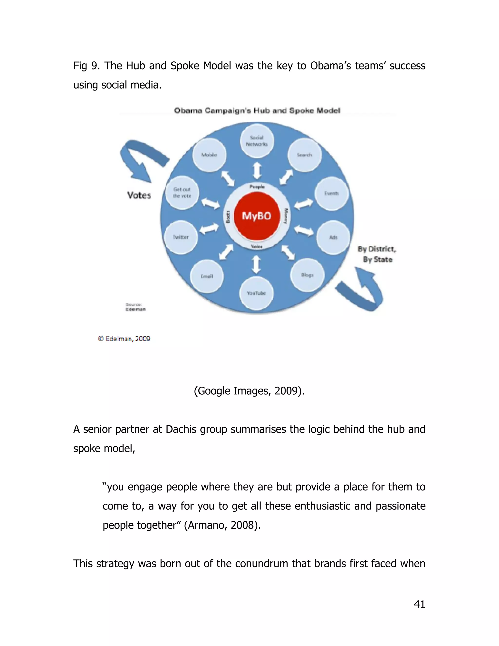 Fig 9. The Hub and Spoke Model was the key to Obama’s teams’ success
using social media.




                        (Google Images, 2009).


A senior partner at Dachis group summarises the logic behind the hub and
spoke model,


      “you engage people where they are but provide a place for them to
      come to, a way for you to get all these enthusiastic and passionate
      people together” (Armano, 2008).


This strategy was born out of the conundrum that brands first faced when


                                                                      41
 