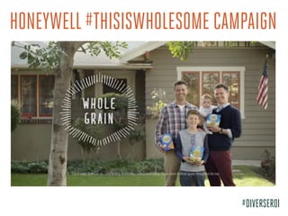 HONEYWELL#THISISWHOLESOME CAMPAIGN
#DIVERSEROI
 