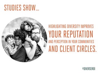 HIGHLIGHTING DIVERSITY IMPROVES
YOUR REPUTATION
AND PERCEPTION IN YOUR COMMUNITIES
AND CLIENT CIRCLES.
STUDIES SHOW…
#DIVE...