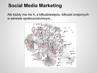 Social Media Marketing
Ale każdy ma nie 4, a kilkudziesięciu, kilkuset znajomych
w serwisie społecznościowym...
 
