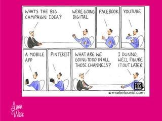 2014 - Luan Wise - Social media dos and don'ts