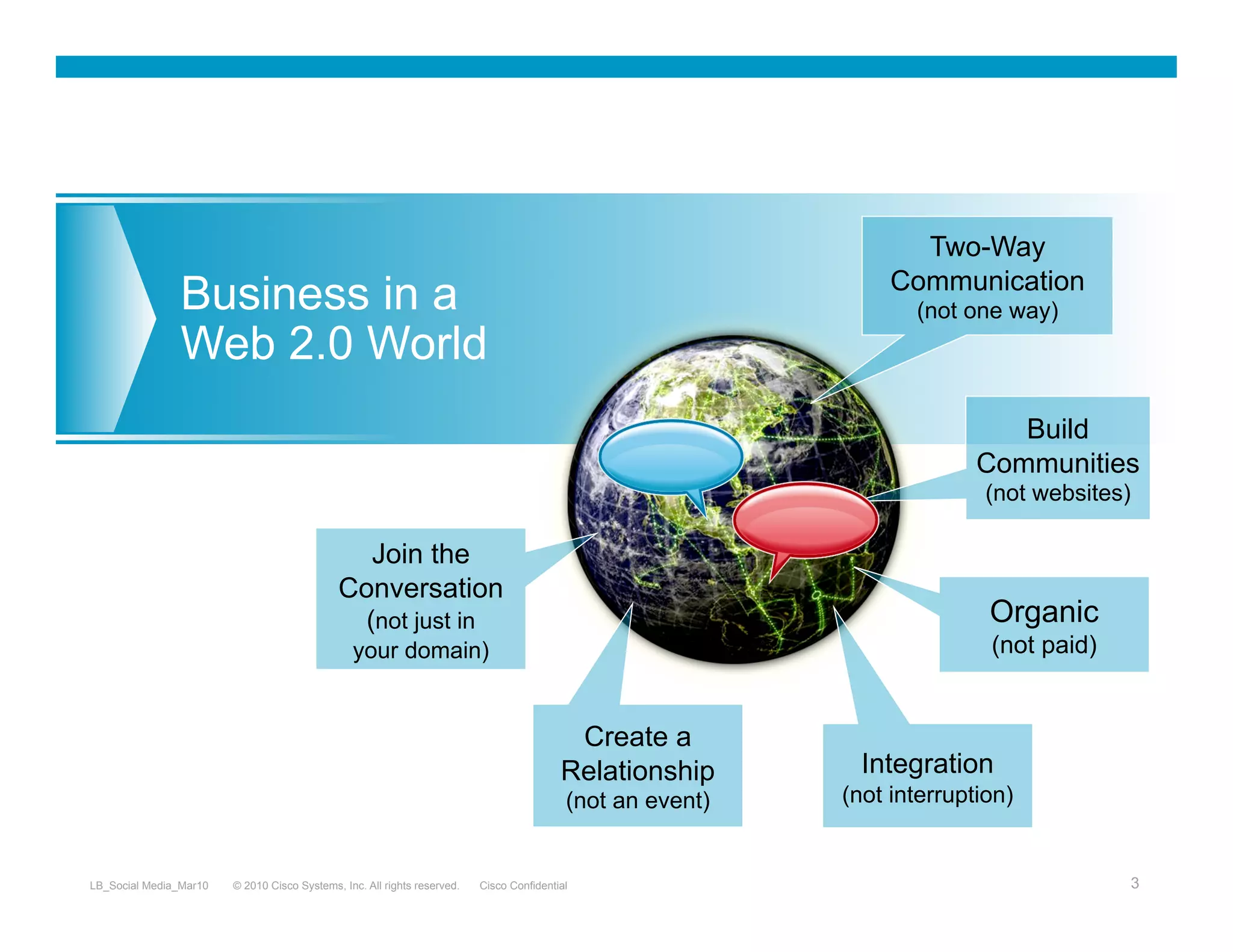 Two-Way
                                                                                                                 Communication
                Business in a                                                                                      (not one way)
                Web 2.0 World
                                                                                                                             Build
                                                                                                                          Communities
                                                                                                                           (not websites)

                                               Join the
                                             Conversation
                                                   (not just in                                                            Organic
                                                your domain)                                                               (not paid)


                                                                                           Create a
                                                                                          Relationship        Integration
                                                                                           (not an event)   (not interruption)


LB_Social Media_Mar10   © 2010 Cisco Systems, Inc. All rights reserved.   Cisco Confidential                                                3
 