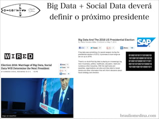 Big Data + Social Data deverá
definir o próximo presidente
brauliomedina.com
 