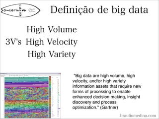 Definição de big data
brauliomedina.com
High Volume
High Velocity
High Variety
"Big data are high volume, high
velocity, and/or high variety
information assets that require new
forms of processing to enable
enhanced decision making, insight
discovery and process
optimization." (Gartner)
3V's
 