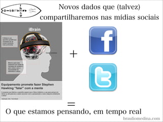 Novos dados que (talvez)
compartilharemos nas mídias sociais
brauliomedina.com
O que estamos pensando, em tempo real
+
=
 