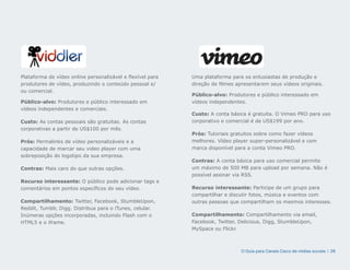 Plataforma de vídeo online personalizável e flexível para   Uma plataforma para os entusiastas de produção e
produtores de vídeo, produzindo o conteúdo pessoal e/       direção de filmes apresentarem seus vídeos originais.
ou comercial.
                                                            Público-alvo: Produtores e público interessado em
Público-alvo: Produtores e público interessado em           vídeos independentes.
vídeos independentes e comerciais.
                                                            Custo: A conta básica é gratuita. O Vimeo PRO para uso
Custo: As contas pessoais são gratuitas. As contas          corporativo e comercial é de US$199 por ano.
corporativas a partir de US$100 por mês.
                                                            Prós: Tutoriais gratuitos sobre como fazer vídeos
Prós: Permalinks de vídeo personalizáveis e a               melhores. Vídeo player super-personalizável e com
capacidade de marcar seu video player com uma               marca disponível para a conta Vimeo PRO.
sobreposição do logotipo da sua empresa.
                                                            Contras: A conta básica para uso comercial permite
Contras: Mais caro do que outras opções.                    um máximo de 500 MB para upload por semana. Não é
                                                            possível assinar via RSS.
Recurso interessante: O público pode adicionar tags e
comentários em pontos específicos do seu vídeo.             Recurso interessante: Participe de um grupo para
                                                            compartilhar e discutir fotos, música e eventos com
Compartilhamento: Twitter, Facebook, StumbleUpon,           outras pessoas que compartilham os mesmos interesses.
Reddit, Tumblr, Digg. Distribua para o iTunes, celular.
Inúmeras opções incorporadas, incluindo Flash com o         Compartilhamento: Compartilhamento via email,
HTML5 e o iframe.                                           Facebook, Twitter, Delicious, Digg, StumbleUpon,
                                                            MySpace ou Flickr.



                                                                               O Guia para Canais Cisco de mídias sociais | 26
 