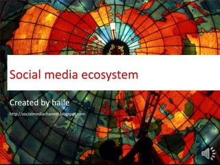 SOCIAL MEDIA CHANNEL




Social media ecosystem
Created by haile
http://socialmediachannel.blogspot.com
 