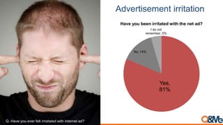 Yes,
81%
No, 14%
I do not
remember, 5%
Have you been irritated with the net ad?
Advertisement irritation
Q. Have you ever felt irriatated with internet ad?
 