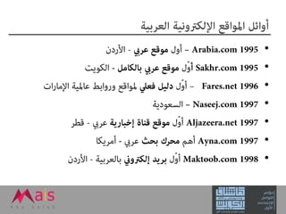 •
•
•
•
•
•
•
 