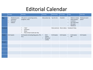 Editorial Calendar
           Sunday               Monday                                  Tuesday            Wednesday      Thursday      Friday             Saturday

Blog       •    Weekend event   Info post re: upcoming events,          Daily advice tip   Top Ten list   Checklist     •    Week-in-review Weekend event
                summary?        programs, news                                                                          •    share Scoop.it piece?
           •    Pictures?                                                                                                    curations
           •    Videos?                                                                                                 •    top reads from
                                                                                                                             the week
                                                                                                                        •    Weekend
Facebook                        •    “Like”                                                Share pictures Share videos Facebook Friday
                                •    Comment
                                •    Share
                                •    Post at least 4 posts per day
Twitter    8-24 tweets          8-24 tweets (including blog posts, RTs, •    8-24          8-24 tweets    8-24 tweets   •    8-24 tweets   8-24 tweets
                                etc.)                                        tweets                                     •    #FF
                                                                        •    #CharityT
                                                                             uesday
Scoop.it
 