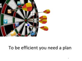 To be efficient you need a plan
                             4
 