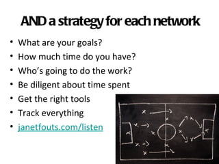 AND a strategy for each network
•   What are your goals?
•   How much time do you have?
•   Who’s going to do the work?
•   Be diligent about time spent
•   Get the right tools
•   Track everything
•   janetfouts.com/listen
 