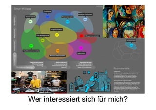 Wer interessiert sich für mich?
 