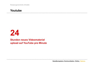 Nutzergenerierte Inhalte


Youtube




24
Stunden neues Videomaterial
upload auf YouTube pro Minute




                                Sozialkompetenz. Kommunikation. Online. Namics.
 