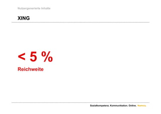 Nutzergenerierte Inhalte


XING




<5%
Reichweite




                           Sozialkompetenz. Kommunikation. Online. Namics.
 