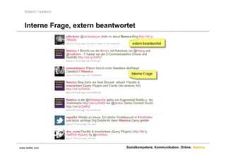 Intern / extern


    Interne Frage, extern beantwortet
            Frage




www.twitter.com                   Sozialkompetenz. Kommunikation. Online. Namics.
 