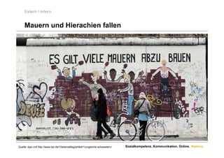 Extern / intern


     Mauern und Hierachien fallen




Quelle: dpa und http://www.taz.de/1/leben/alltag/artikel/1/ungleiche-schwestern/   Sozialkompetenz. Kommunikation. Online. Namics.
 