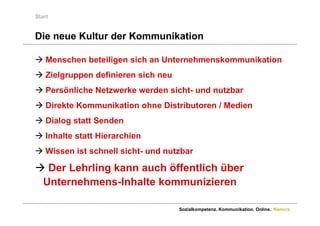 Start


Die neue Kultur der Kommunikation

 Menschen beteiligen sich an Unternehmenskommunikation
 Zielgruppen definieren sich neu
P
 Persönliche Netzwerke werden sicht- und nutzbar
     ö li h N t     k     d    i ht    d   t b
 Direkte Kommunikation ohne Distributoren / Medien
 Dialog statt Senden
 Inhalte statt Hierarchien
     a te         eac e
 Wissen ist schnell sicht- und nutzbar

 D L h li kann auch öffentlich üb
  Der Lehrling k      h öff tli h über
 Unternehmens-Inhalte kommunizieren

                                    Sozialkompetenz. Kommunikation. Online. Namics.
 