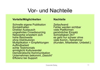 Vor- und Nachteile
Vorteile/Möglichkeiten             Nachteile
Schnelle eigene Publikation        Zeitaufwand
Kontakthalten                      Fehler werden sichtbar
Direkter Austausch                 viele Plattformen
ungeahntes Crowdsourcing           persönlicher Einsatz
Netzwerke erweitern sich           Schnelligkeit 24/7
hohe Reichweite                    es geht nur schwer ohne
ohne Distributoren                 viele Komm.-Teilnehmer
Multiplikation + Empfehlungen      (Kunden, Mitarbeiter, Unbeteil.)
Auffindbarkeit
echte Testimonials
ermöglicht Kulturwandel
Demokratische Kommunikation
Unternehmen bekommt „Gesicht“
Effizienz bei Support

                         Corporate Dialog                      12
 