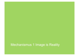 Mechanismus 1 Image is Reality
 