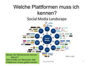Welche Plattformen muss ich
                kennen?




Besser die Mechanismen kennen
      Warum?
Weil Inhalte von Menschen über
                                     Corporate Dialog   9
Plattformen hinaus geteilt werden.
 