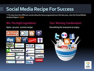 Social Media Recipe For Success
**To view how the different social networks have progressed over the last year, view the S...