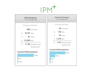 IPM+
 