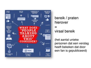 bereik / praten
hierover
=
viraal bereik

(het aantal unieke
personen dat een verslag
heeft bekeken dat door
een fan is gepubliceerd)
 