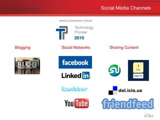Social Media Channels Social Networks Sharing Content Blogging 