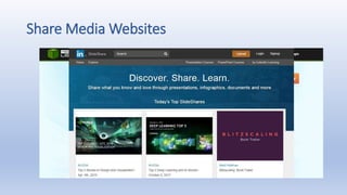 Share Media Websites
 